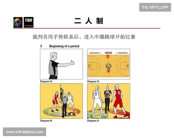 体育科技助力裁判公正执裁视频回放系统提升比赛判罚准确性 体育科技助力裁判公正执裁视频回放系统提升比赛判罚准确性